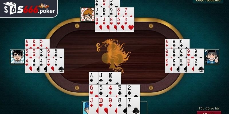 Chiến lược quản lý ngân sách